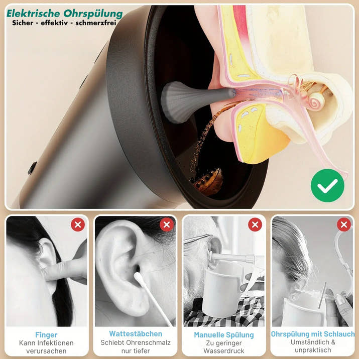 Sanftes Ohrspülsystem mit Wasserdruck™