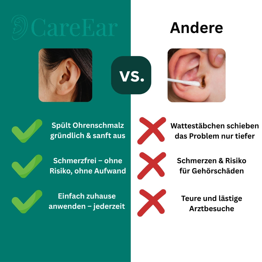 Sanftes Ohrspülsystem mit Wasserdruck™