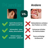 Sanftes Ohrspülsystem mit Wasserdruck™